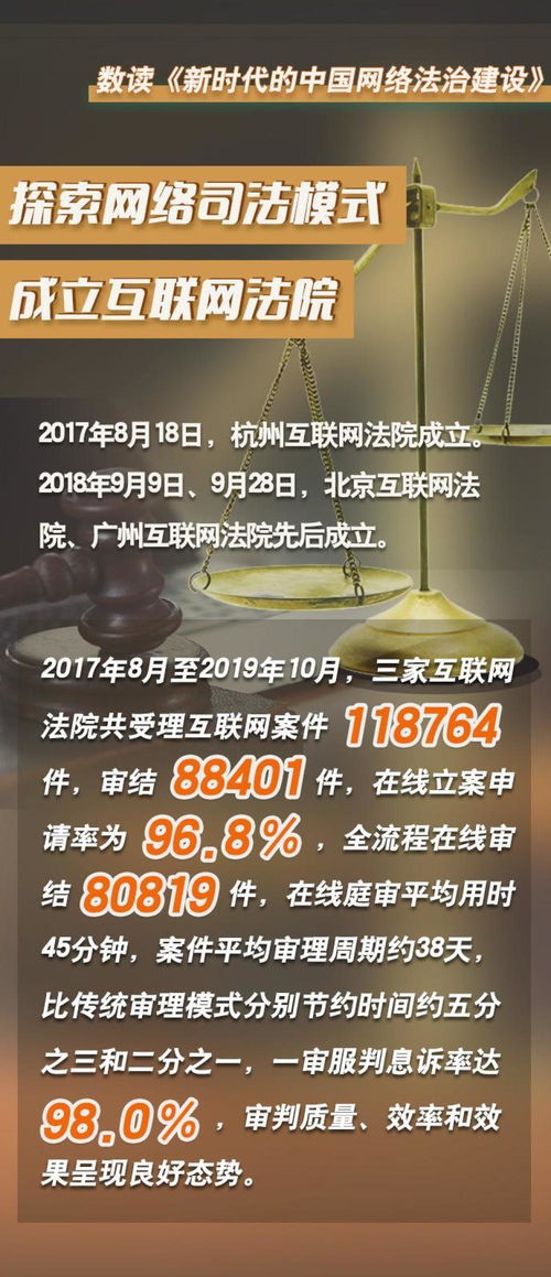七組數據看新時代中國網絡法治建設與網絡文化經營